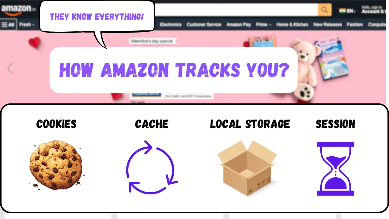 How Amazon Remembers You! (Cookies, Sessions Explained)